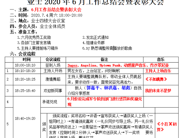 業(yè)士鐵盒鐵罐廠家2020年6月工作總結(jié)會(huì)暨表彰大會(huì)2020.7. 4周六