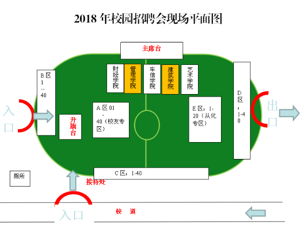 廣州華夏職業(yè)學院2018年6月7日“2018華夏校園招聘會”